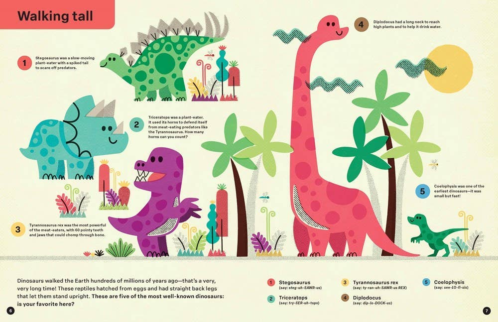 Spring Street Discover: Dinosaurs