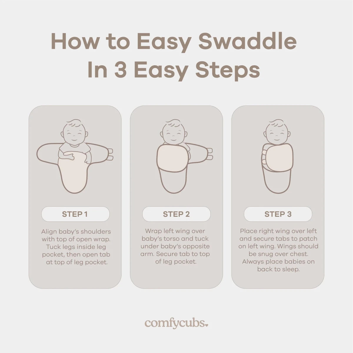 Easy Swaddle Blankets in Grey, Pack of 3 - Comfy Cubs Swaddles sold by Rosebud & Jo