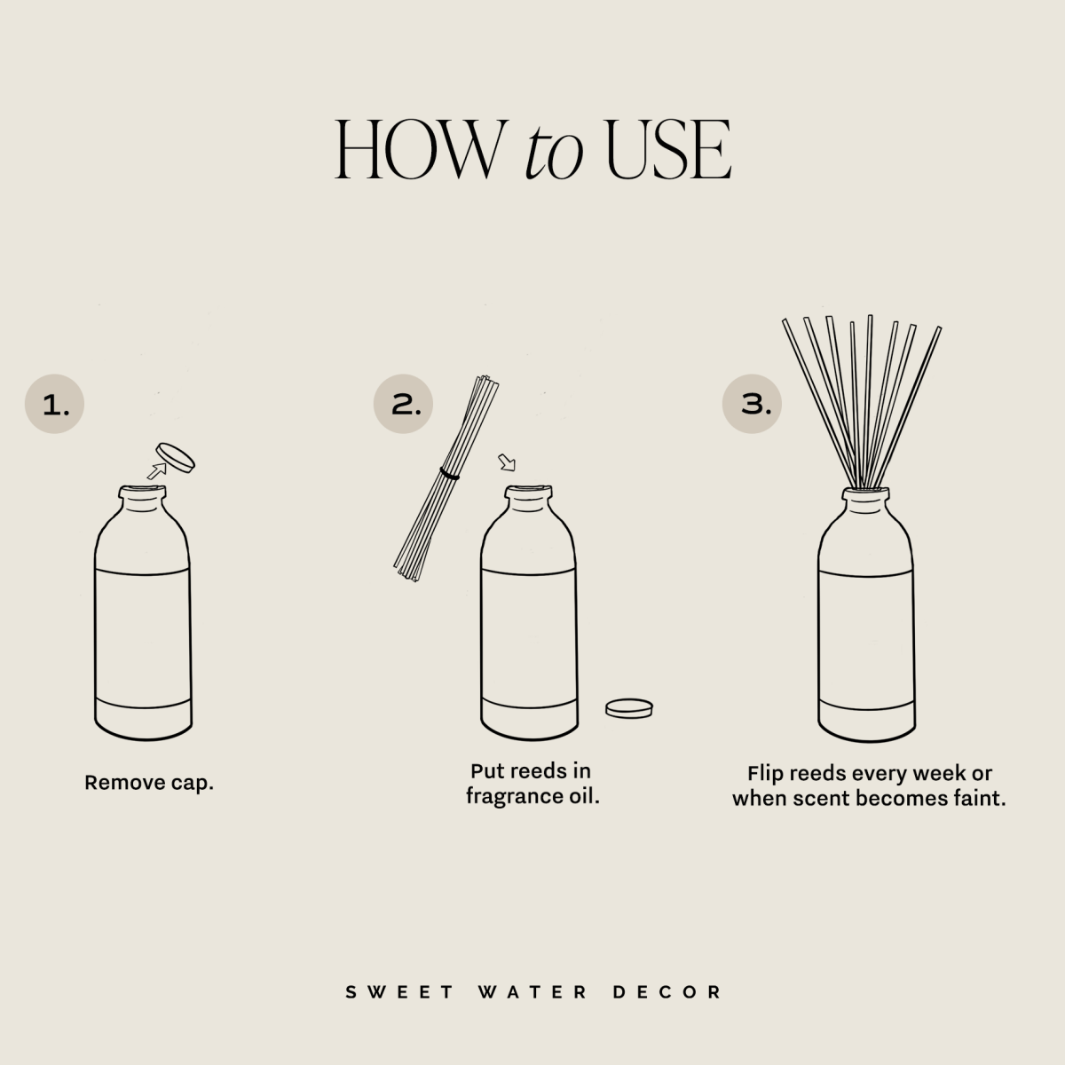 Sandalwood Rose Reed Diffuser - Sweet Water Decor sold by Rosebud & Jo