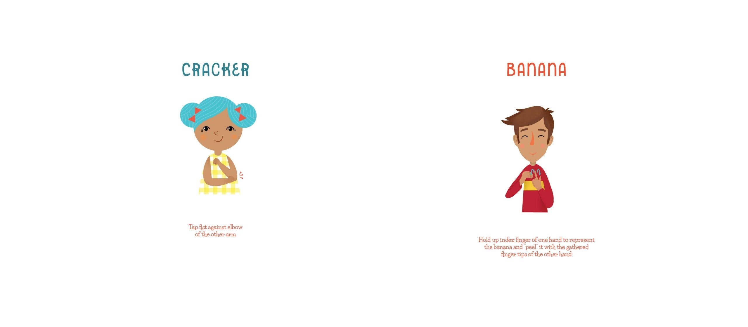 Two cartoon characters labeled 'Cracker' and 'Banana' on a white background.