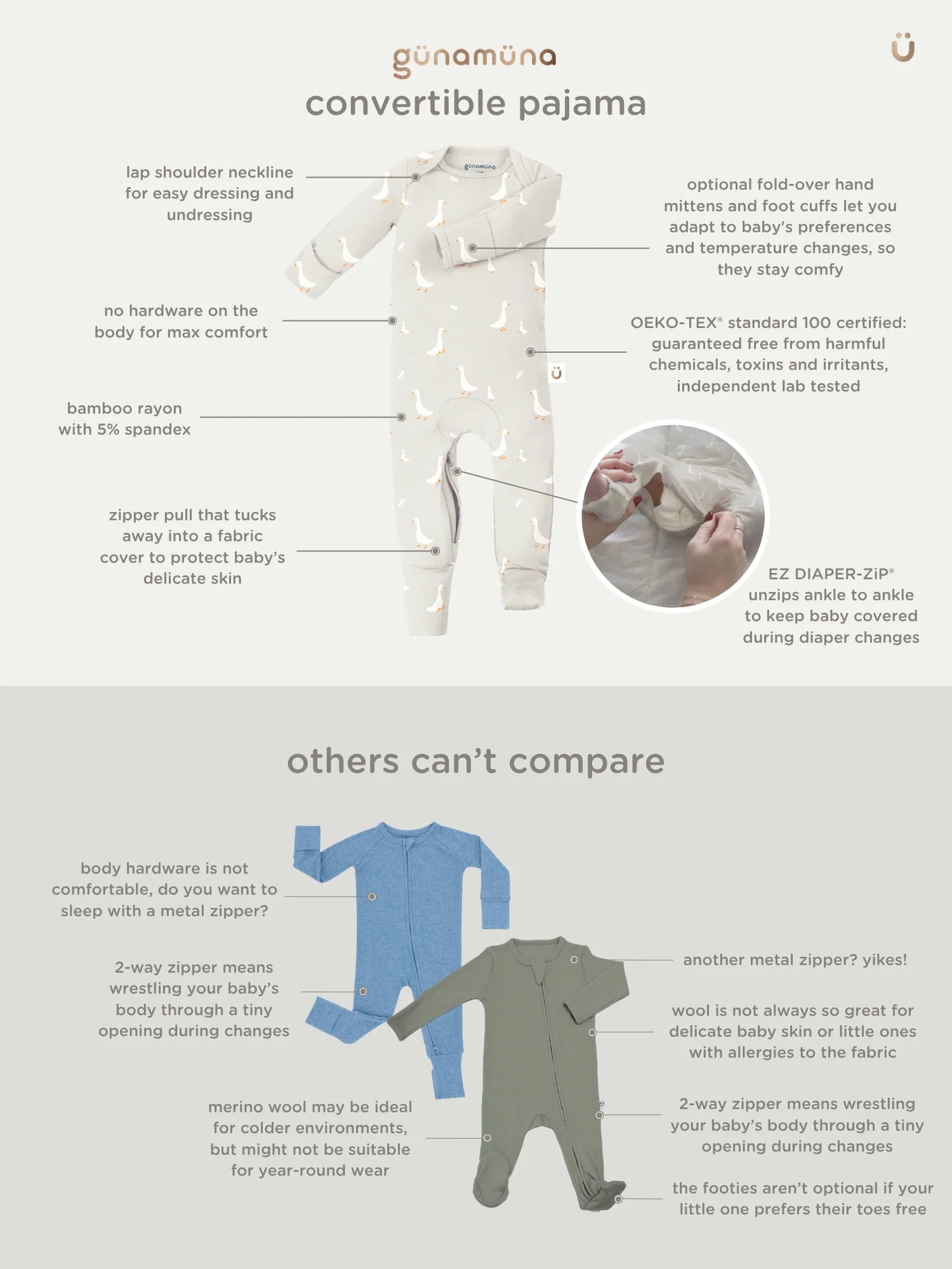 Tools Convertible Pajama