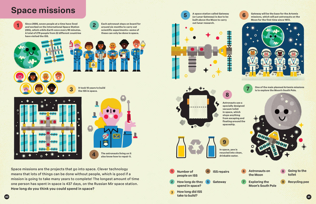 Spring Street Discover: Space