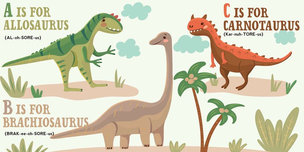 Educational illustration of dinosaurs with their names and sounds on a light background