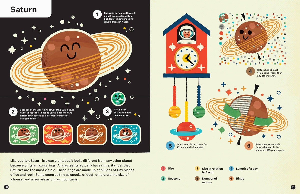 Spring Street Discover: Space