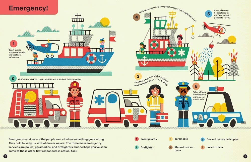 Spring Street Discover: Jobs