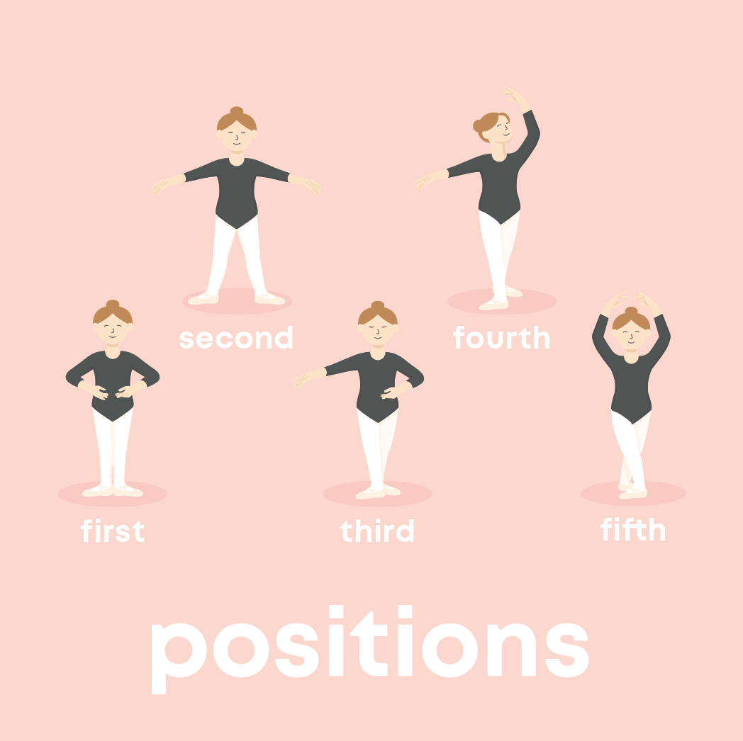 Ballet Baby Board Book - Left Hand Book House Book sold by Rosebud & Jo